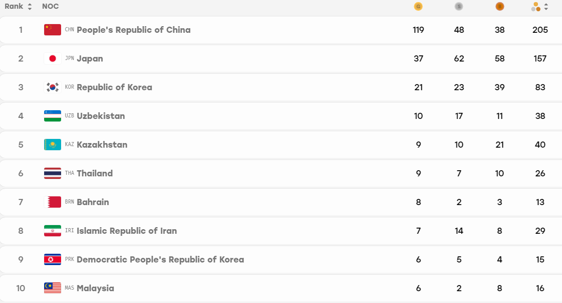 🥇【发财入口 6108.vip】🥇🔟bw必威西汉姆联官方网站是具备强烈的娱乐属性图片展示