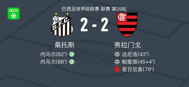 桑托斯2-2弗拉门戈，达尼洛首开记录，内马尔救主