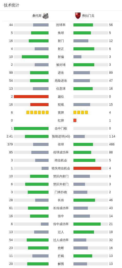 bw必威西汉姆联官方网站案例展示