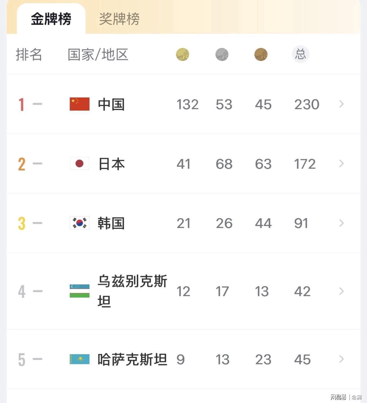 了解bw必威西汉姆联官方网站以“用户体验”为核心的建站模式