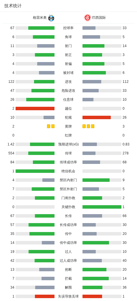 bw必威西汉姆联官方网站产品图片