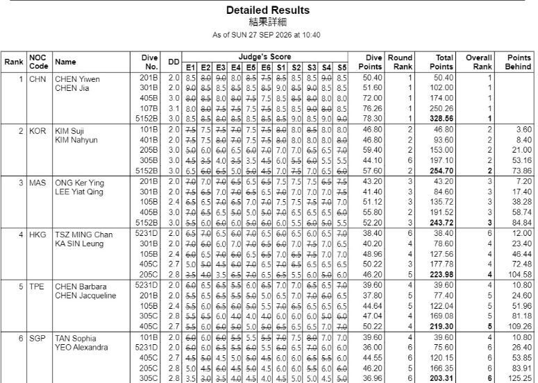 bw必威西汉姆联官方网站以“用户体验”为核心的建站模式展示图片
